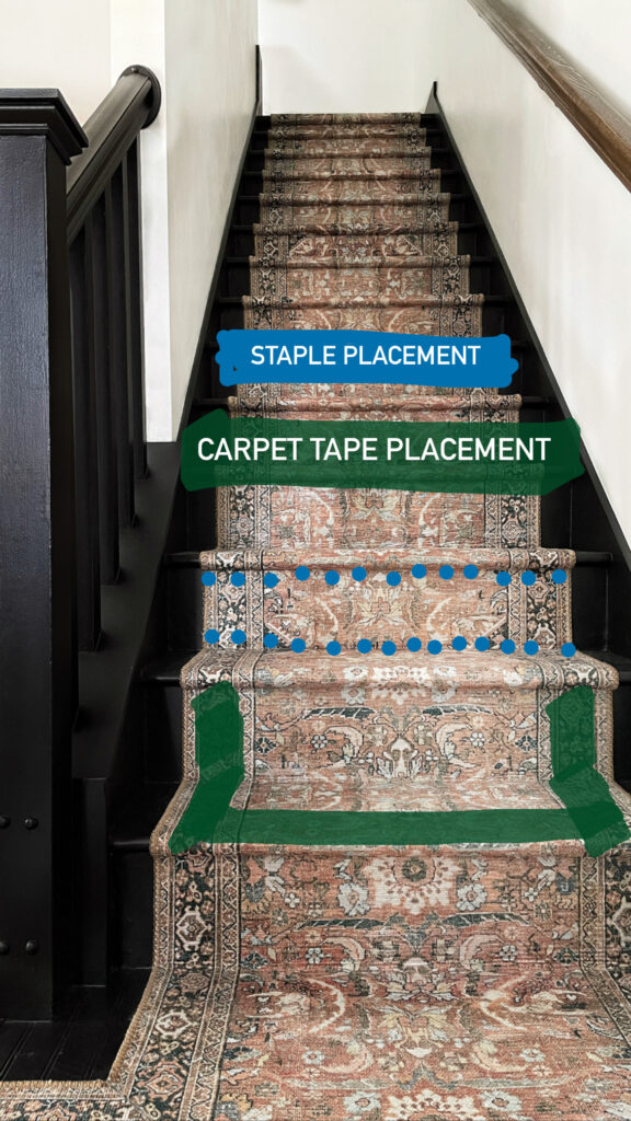 A set of black stairs with a vintage runner and a diagram where blue represents "staple placement" and green represents "carpet tape placement. The green lines are along the edges of the runner and also run horizontal at the very edge of the tread. The blue broken lines run underneath the stair nosing and at the angle where the tread and riser meet.
