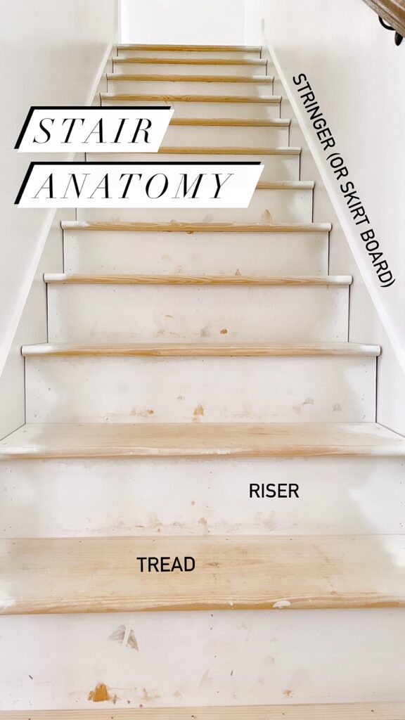 diy stair treads and risers