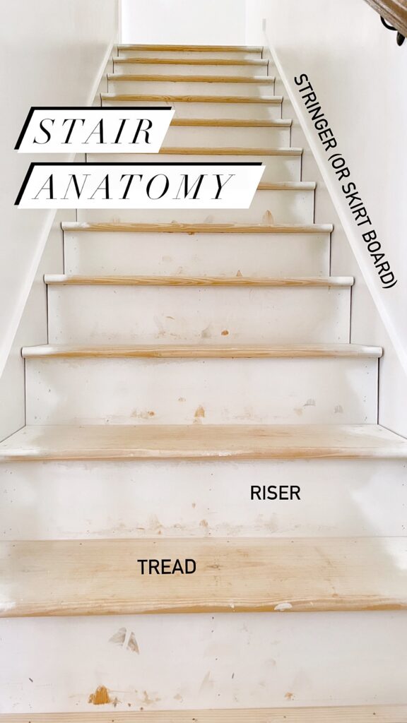 Easy DIY Stair Remodel (Step-by-Step Tutorial)