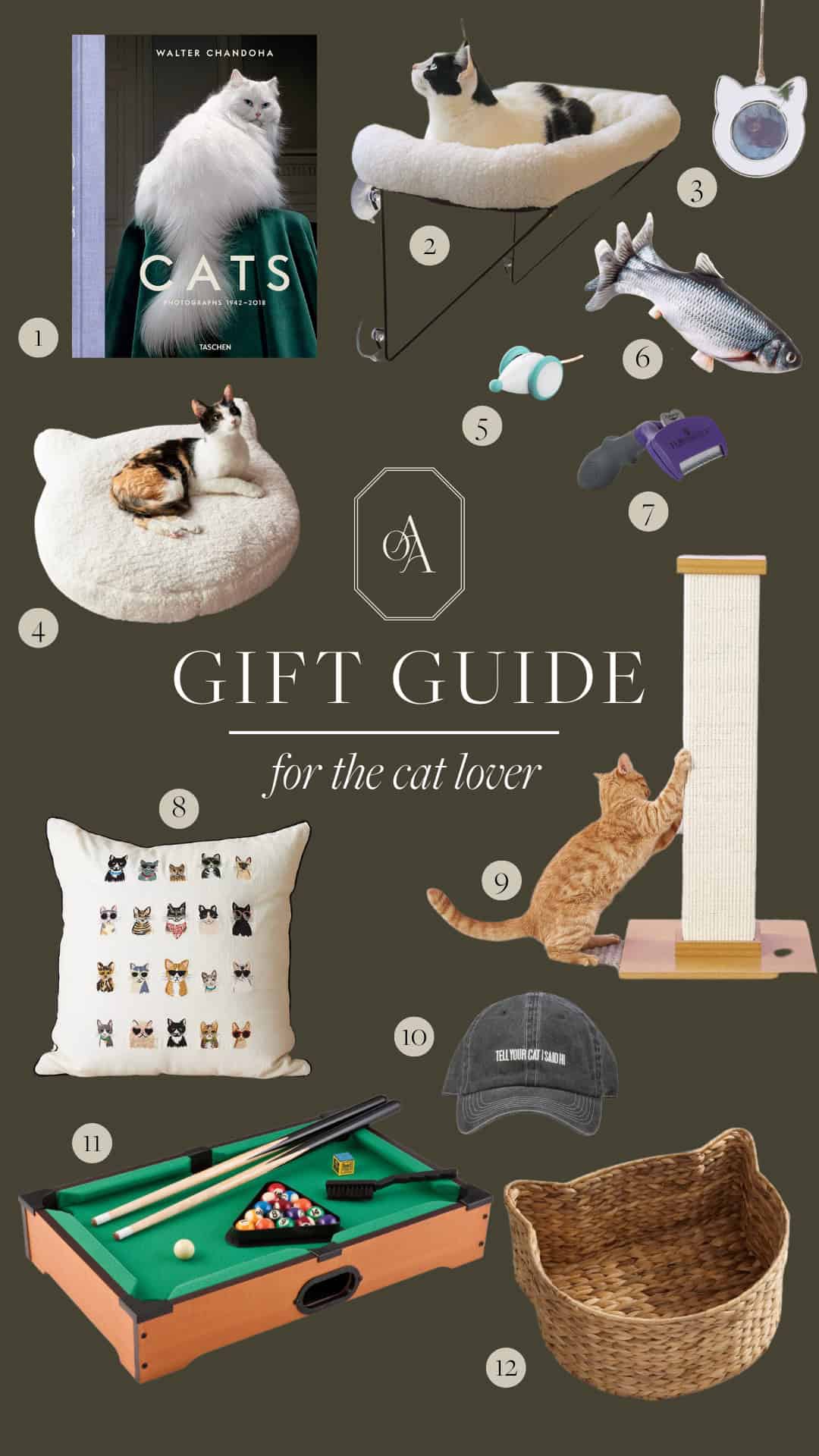 Holiday Gift Guide for the Cat Lover 2022
