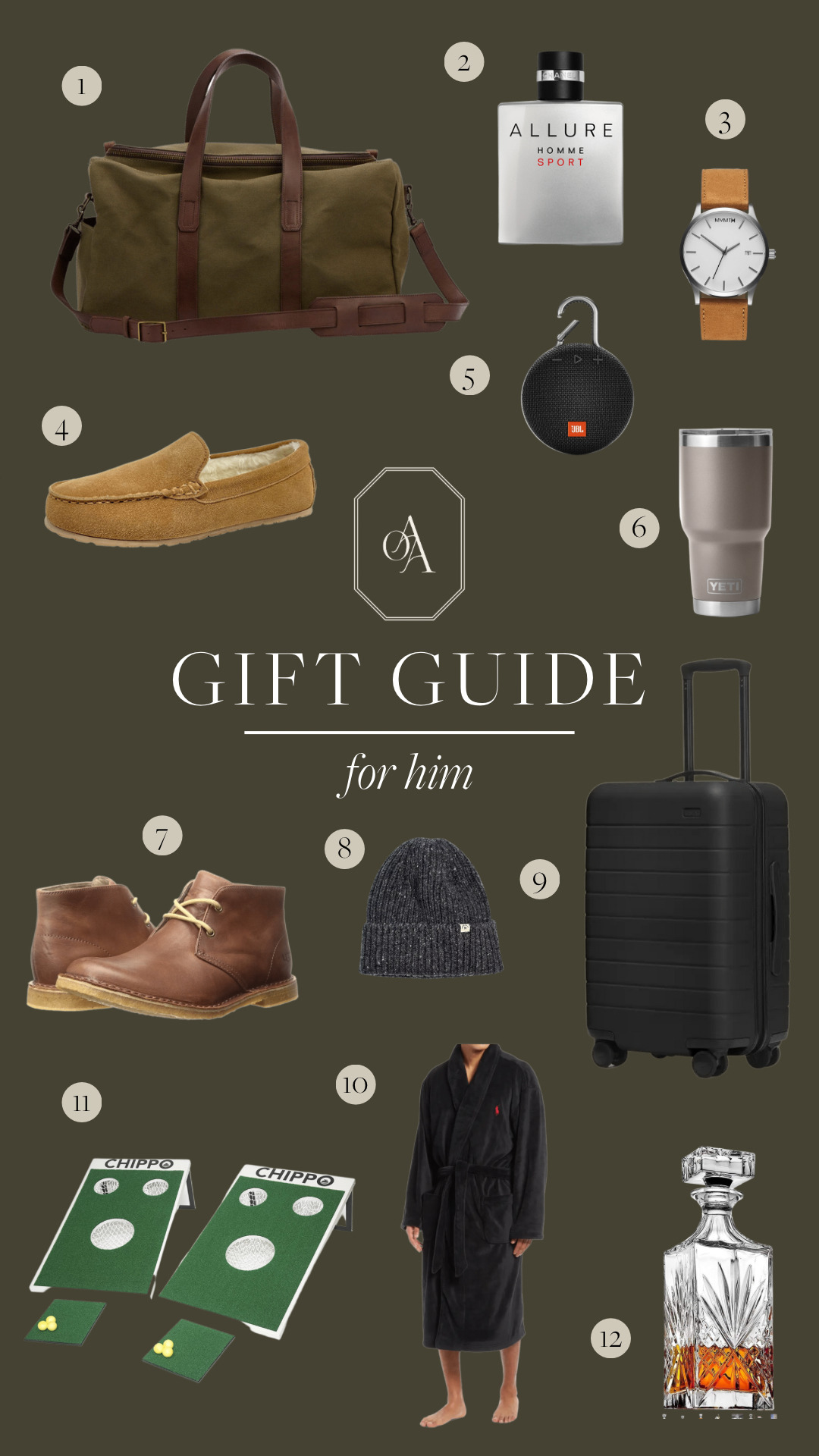 12 gift ideas for husbands