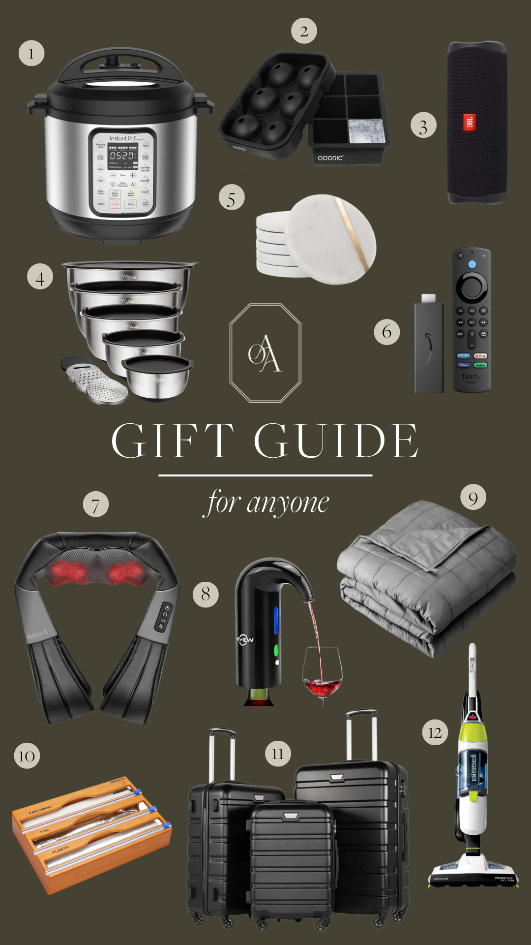 Holiday Gift Guide for Anyone 2022