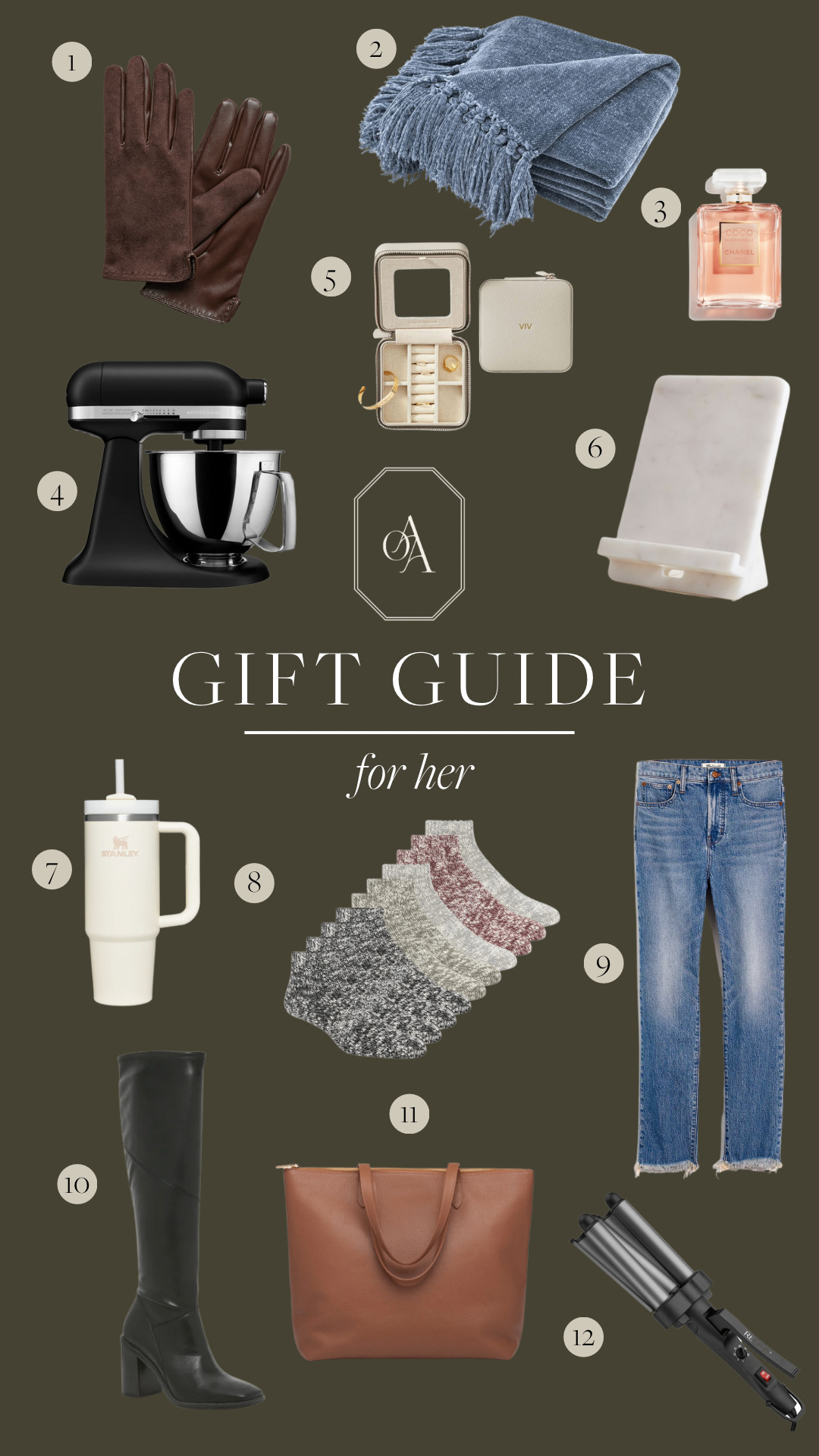 Holiday Gift Guide for Her 2022